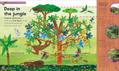 The Very Hungry Caterpillar’s Very First Encyclopedia