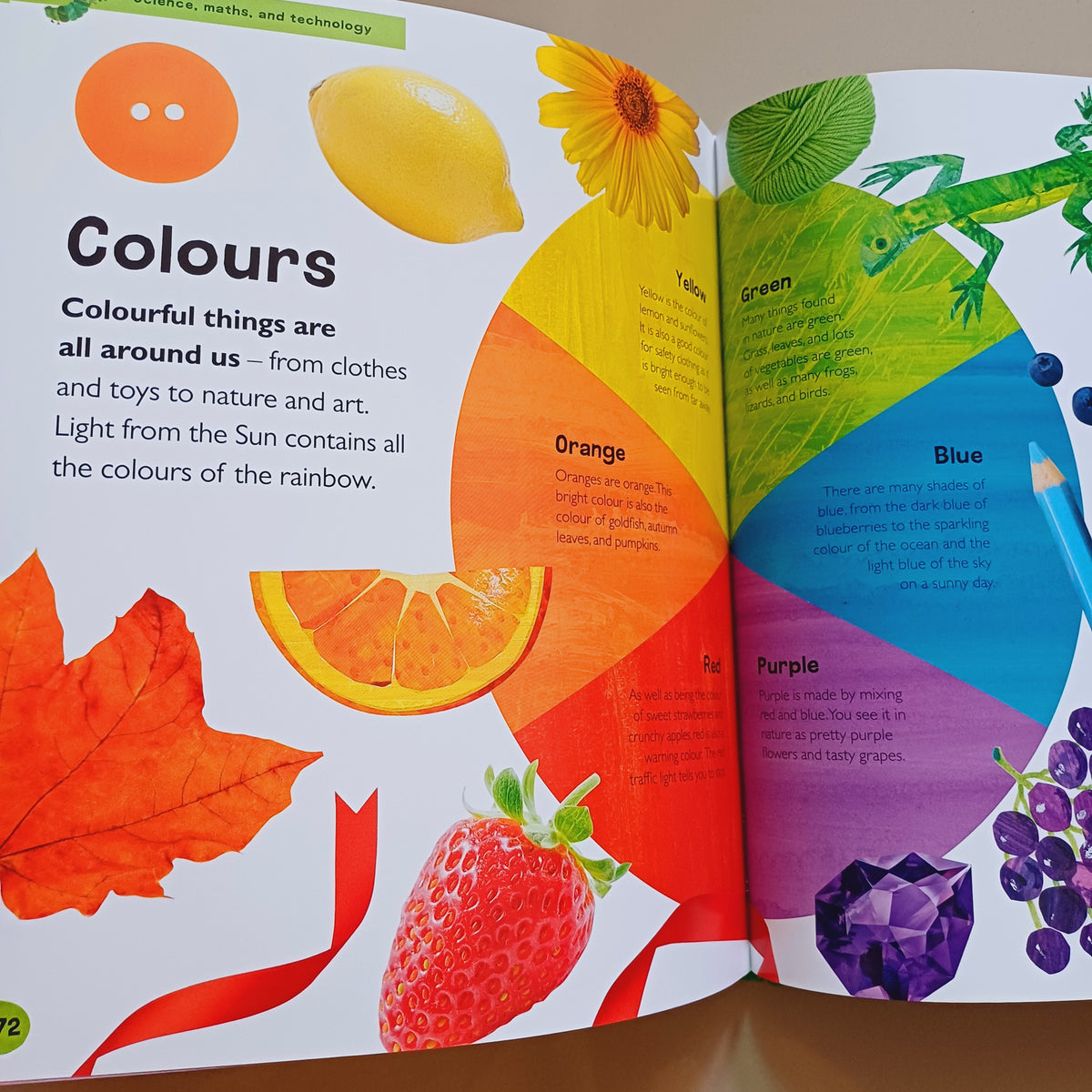 The Very Hungry Caterpillar’s Very First Encyclopedia