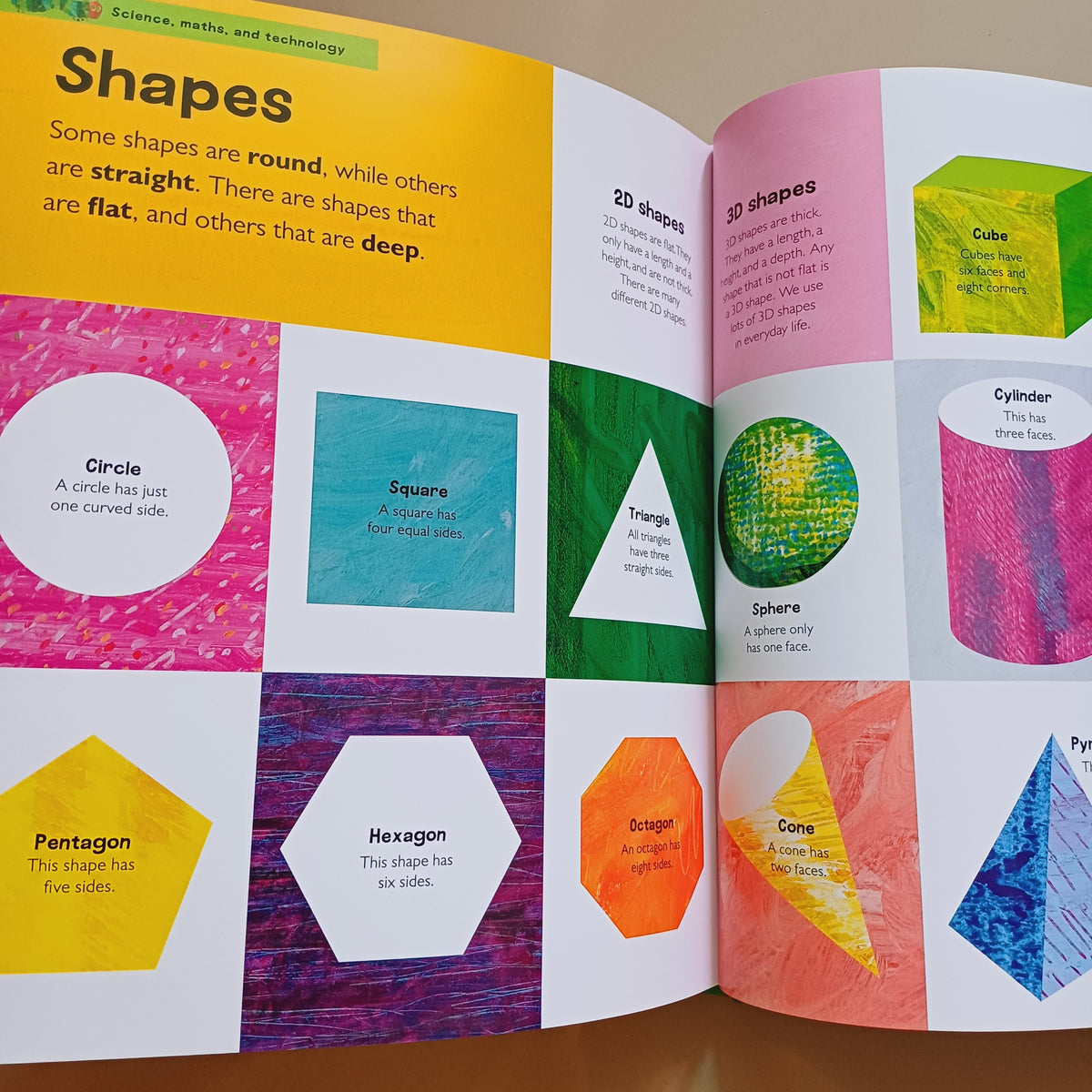 The Very Hungry Caterpillar’s Very First Encyclopedia