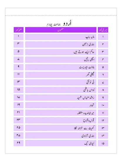 URDU TAFHEEM 4
