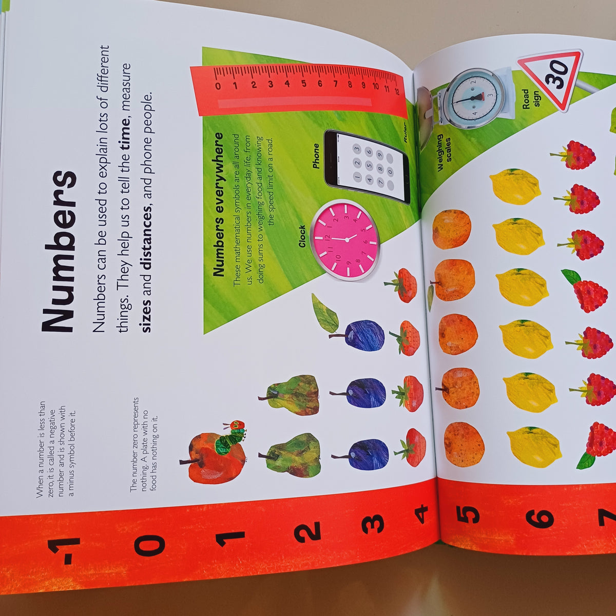 The Very Hungry Caterpillar’s Very First Encyclopedia