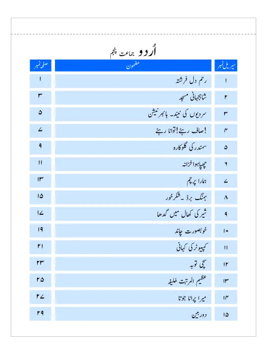 URDU TAFHEEM 5